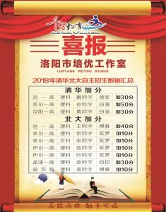 2018年清華北大自主招生加分情況
